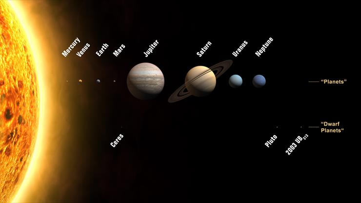 inne - planets_iau_big.jpg